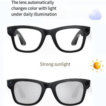  "AI-powered smart glasses with built-in camera for hands-free recording"