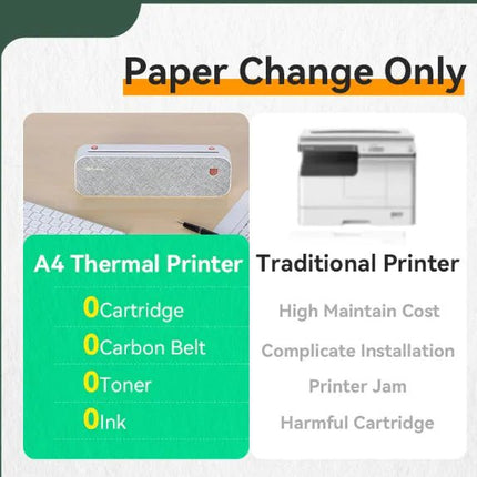 Portable Mini Printer - Lamarshop1