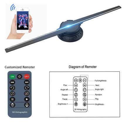 "3D holographic advertising fan display for eye-catching product promotions"
