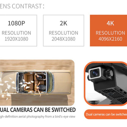 2023 New RC Drone With 4K HD Dual Camera WiFi FPV Foldable Quadcopter +4 Battery - Lamarshop1